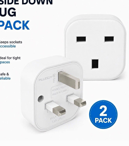 Gremlin lab upside down plug - gremlin,